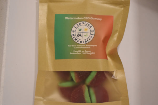 Watermelon CBD Gummies (150/250mg)